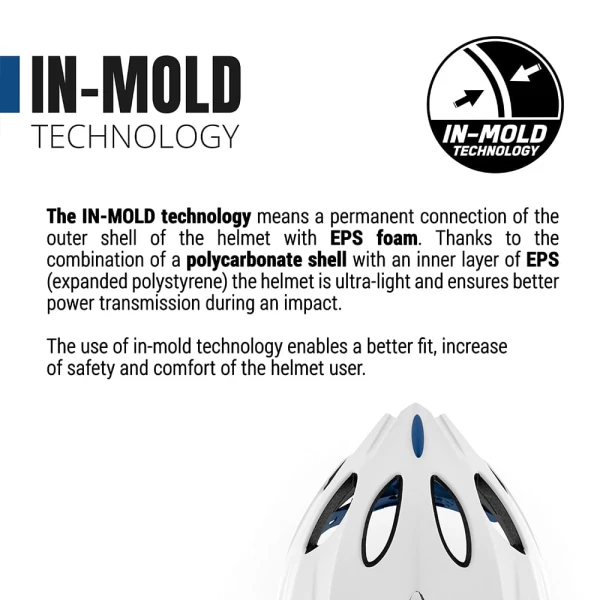 technologia-inmold-eng-big_9073.jpg